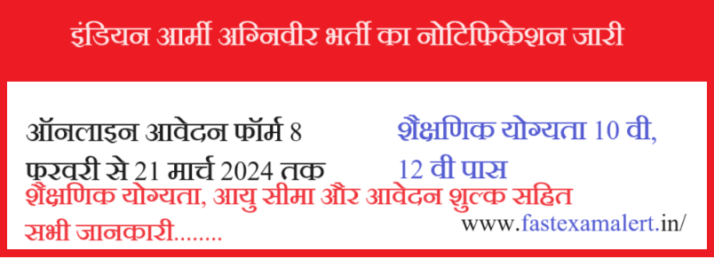 Indian Army Agniveer Vacancy 2024