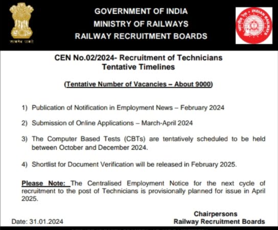 RRB Technician Vacancy 2024