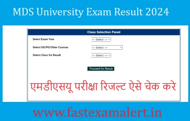 MDSU Mcom Result 2024