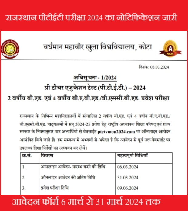Rajasthan PTET Application Form 2024