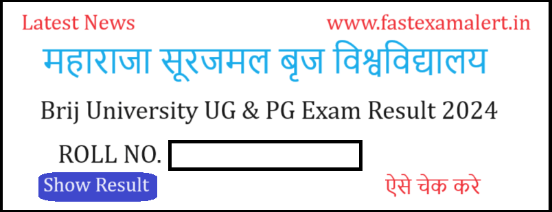 Brij University MA Result 2024